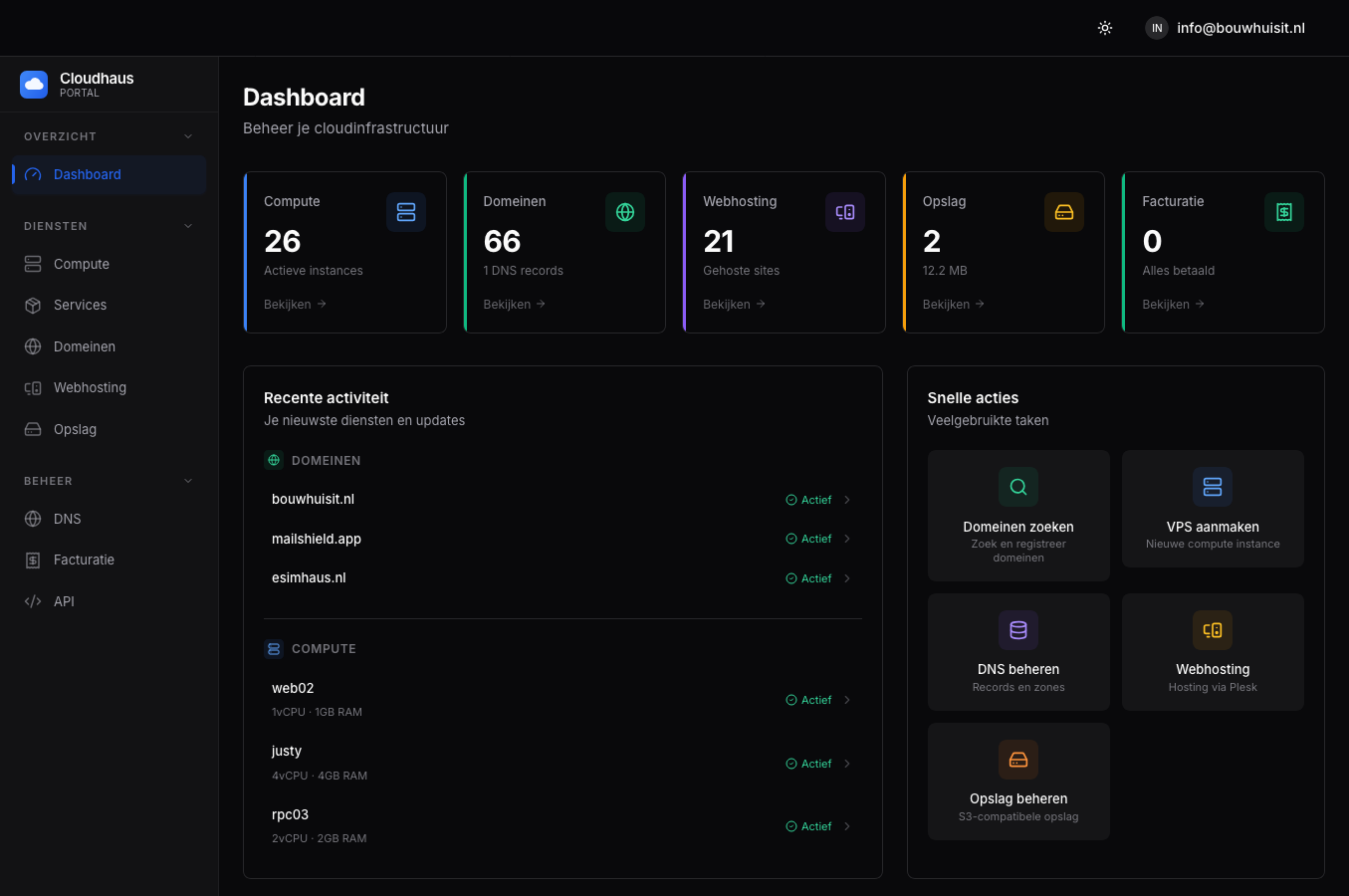 Cloudhaus Portal — Dashboard in dark mode